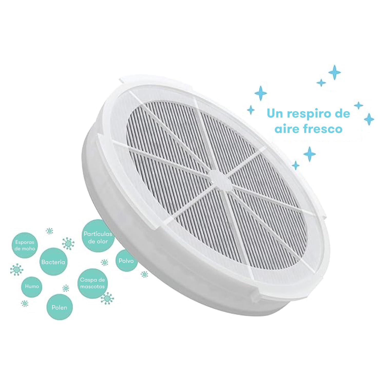 imageFrida Baby Replacement HEPA Filter for 3in1 Air Purifier with Activated Carbon for Common Allergens Pollen Dust Remove Odors Pollution ampamp More