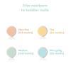 imageFrida Baby 3in1 Nose Nail  Ear Picker by Frida Baby the Makers of NoseFrida the SnotSucker Safely Clean Babys Boogers Ear Wax ampamp MoreElectric Nail Buffer