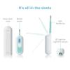 imageFrida Baby 3in1 Rectal Underarm ampamp Oral Thermometer for Kids Digital Baby Thermometer for Infants Toddlers ampamp Kids