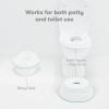 imageFrida Baby AllinOne Potty  Training Toilet with Toddler Potty Chair Toilet Seat Topper Toilet Step Stool Sink Step Stool Cleanup Essentials and Professional Potty Guide3in1 Potty