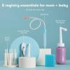 imageFrida Baby Bitty Bundle of Joy Mom ampamp Baby Essentials Healthcare and Grooming Gift Kit Includes Peri Bottle NoseFrida Snotsucker Windi Gaspasser ampamp Nail Clipper  File Set4536g