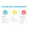 imageFrida Baby Silicone Paci Weaning System BPA Free Latex Free5 Count Pack of 1