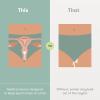 imageFrida Fertility Conception Aid Cup Keeps Sperm Close to Cervix Natural Pregnancy Support for Family Planning Soft Flexible Silicone Reusable Conception Cup and Storage Bag
